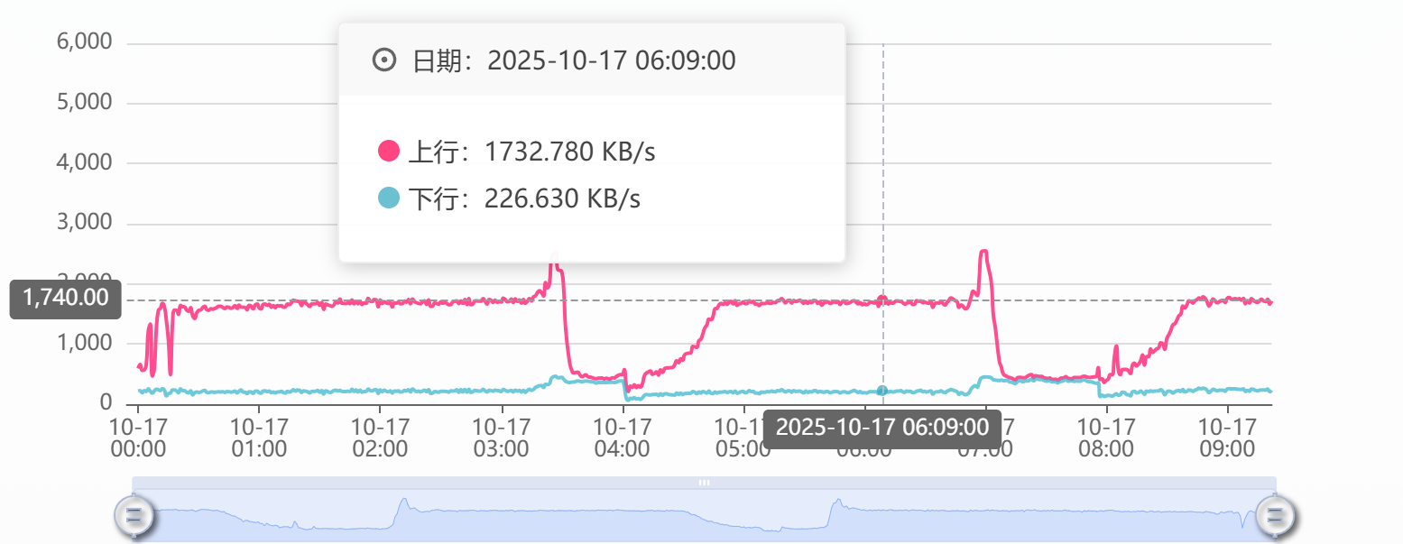 1760664351584.png